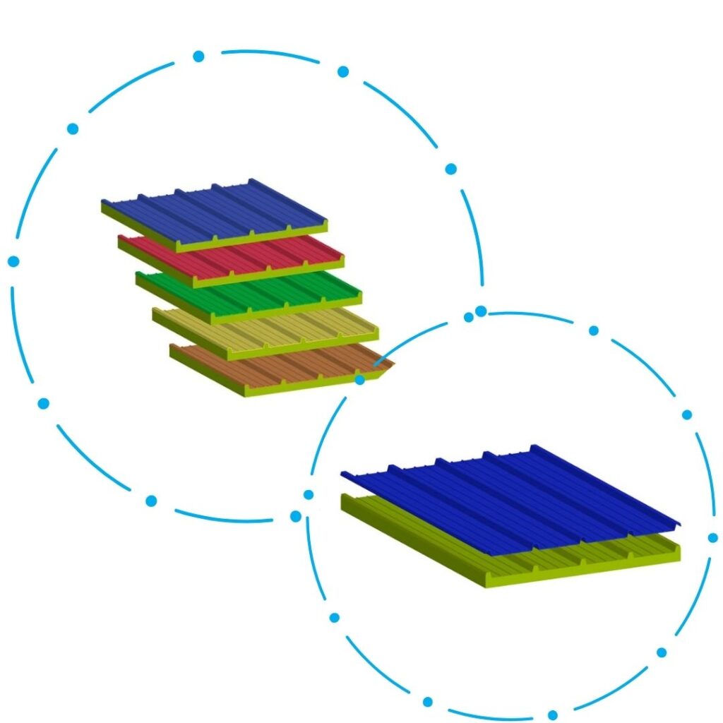 Top Puf Panels Manufacturer and Suppliers in Karnataka-MOUNT ROOF
