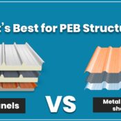 PUF panels VS metal roofing sheets